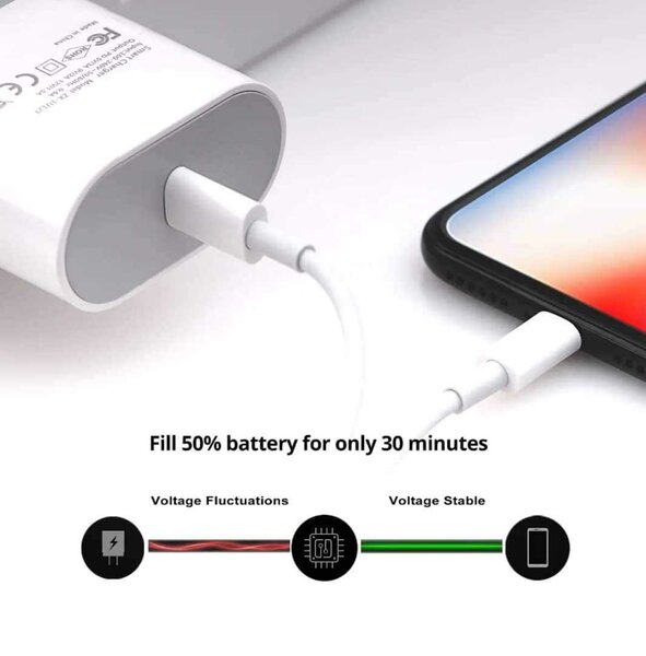 Chargeur original iphone fast charge