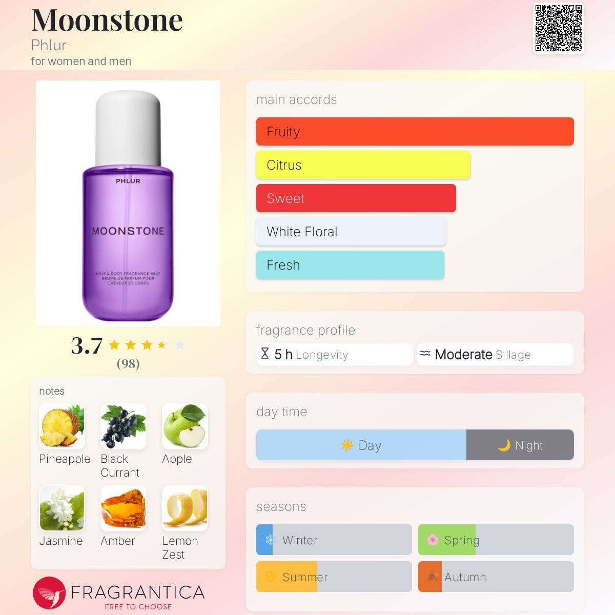 Phlur Moonstone brume