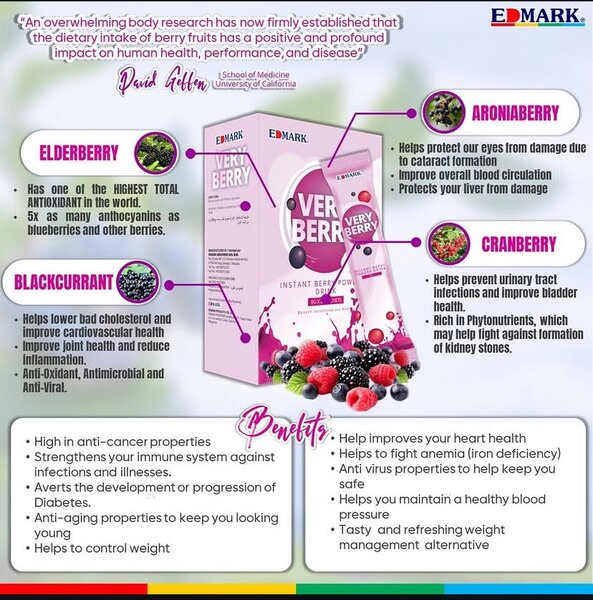Edmark Very Berry