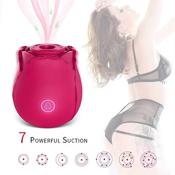 Stimulateur Succion Fleur Intense