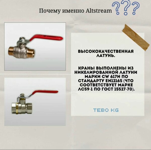 Крана шаровой PN 40 ручках