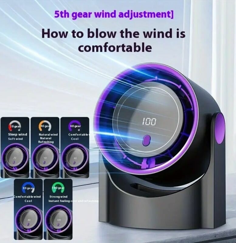 Ventilateur Silencieux 5 Vitesses