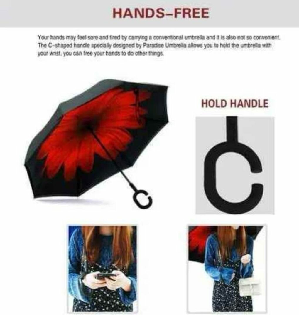 Parapluie inversé anti-UV