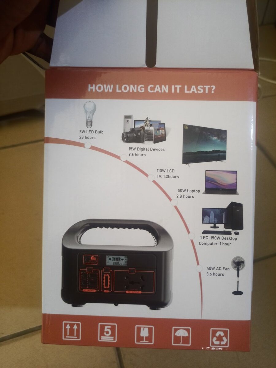 Portable 150W Lead Acid Power Station