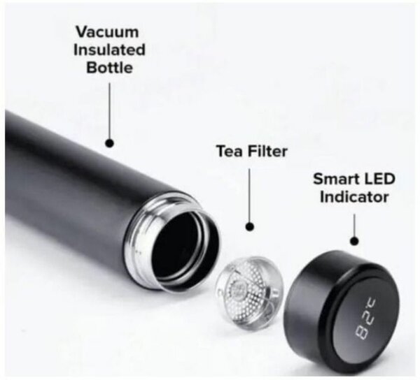 Gourde Intelligente avec affichage de température à LED