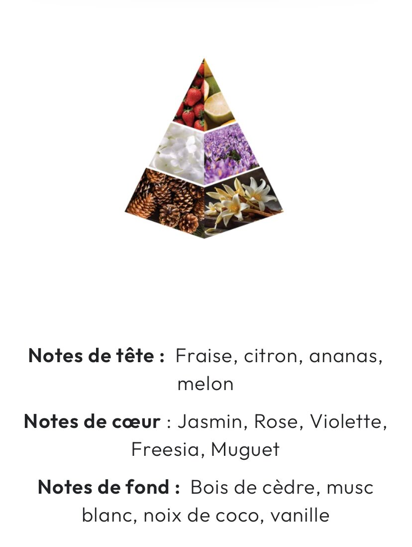 Huile Parfumée Concentrée ROHO SAFI