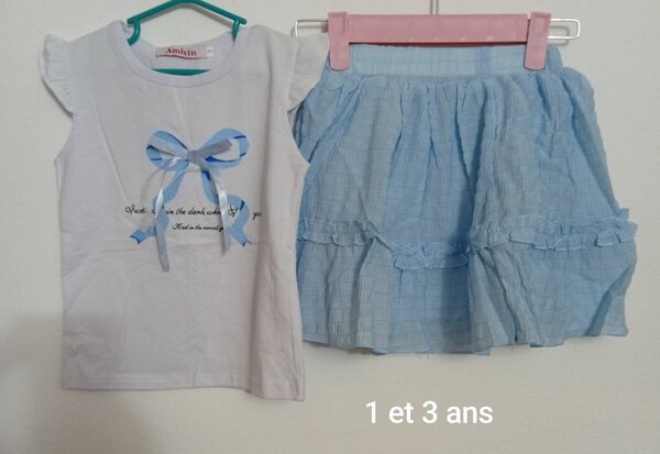 Ensemble enfant bleu