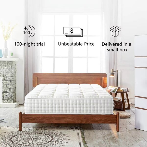 Matelas Mémoire de Forme