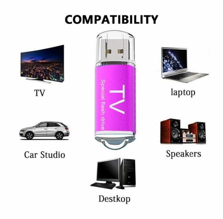 Clé USB 128Go_TV 16Go