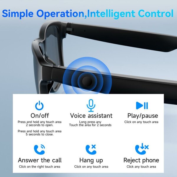 LUNETTE CONNECTÉE BLUETOOTH