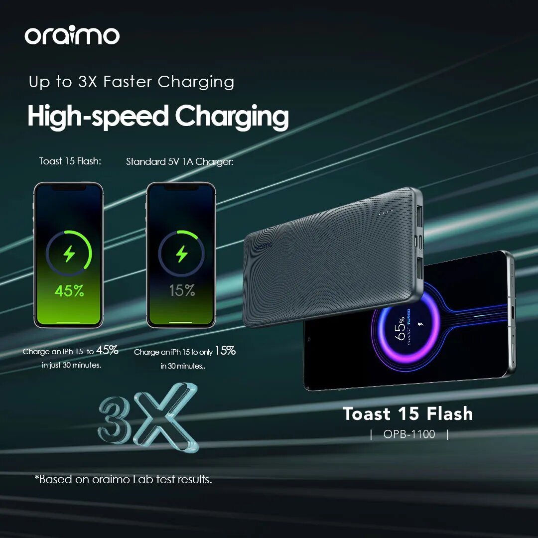 ORAIMO TOAST 15 FLASH, 10,000 MAH