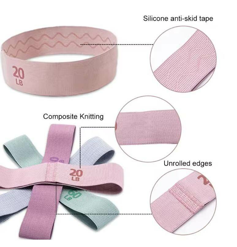 Bandes de résistance fitness