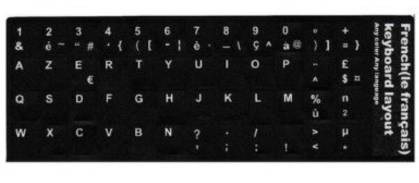 Stiker de clavier