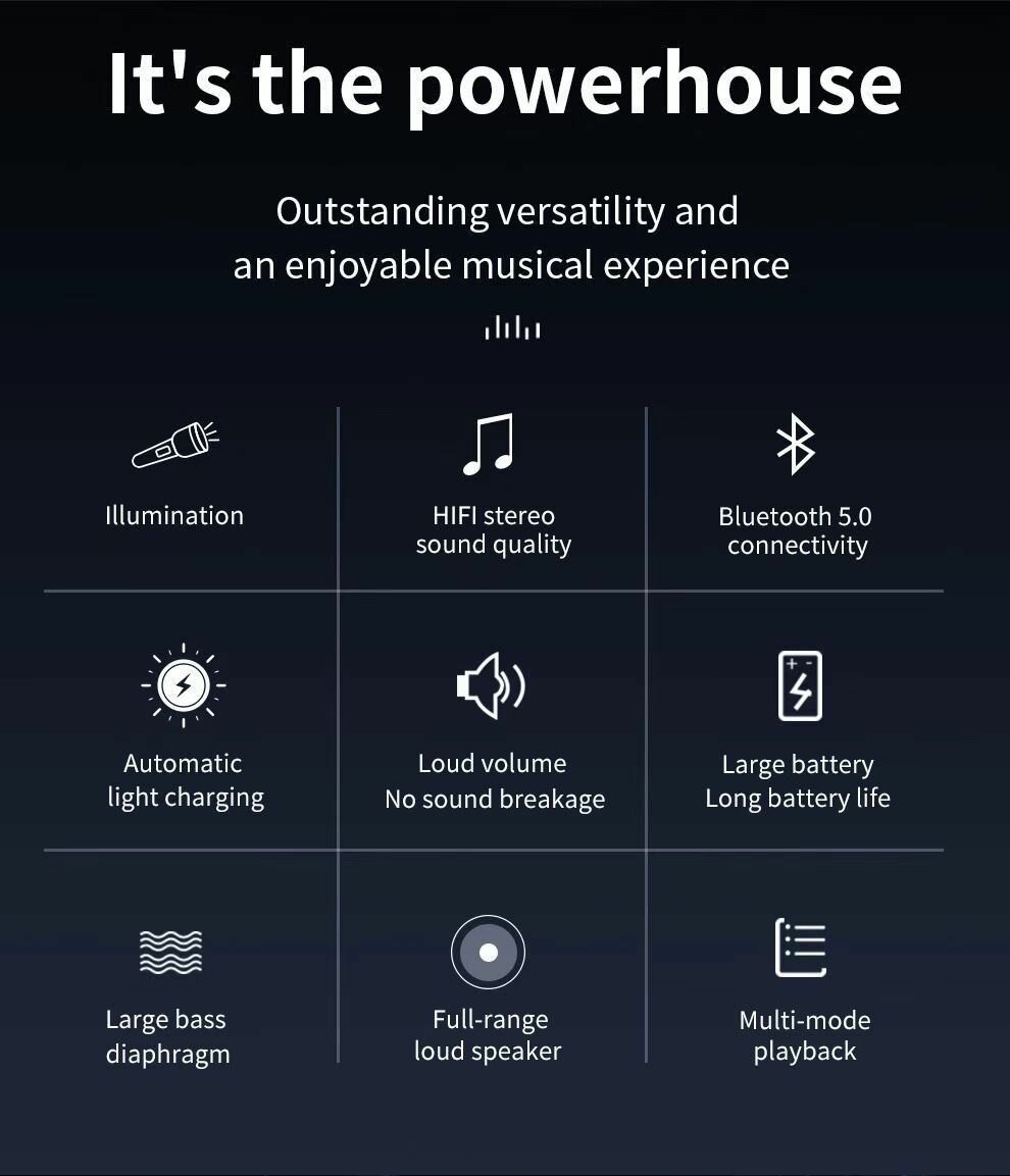 Zealot A5 Bluetooth Speaker