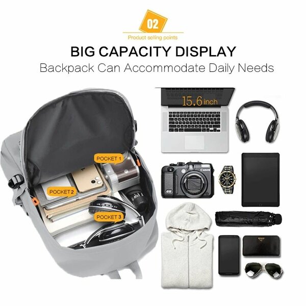 Sac à dos d'affaires