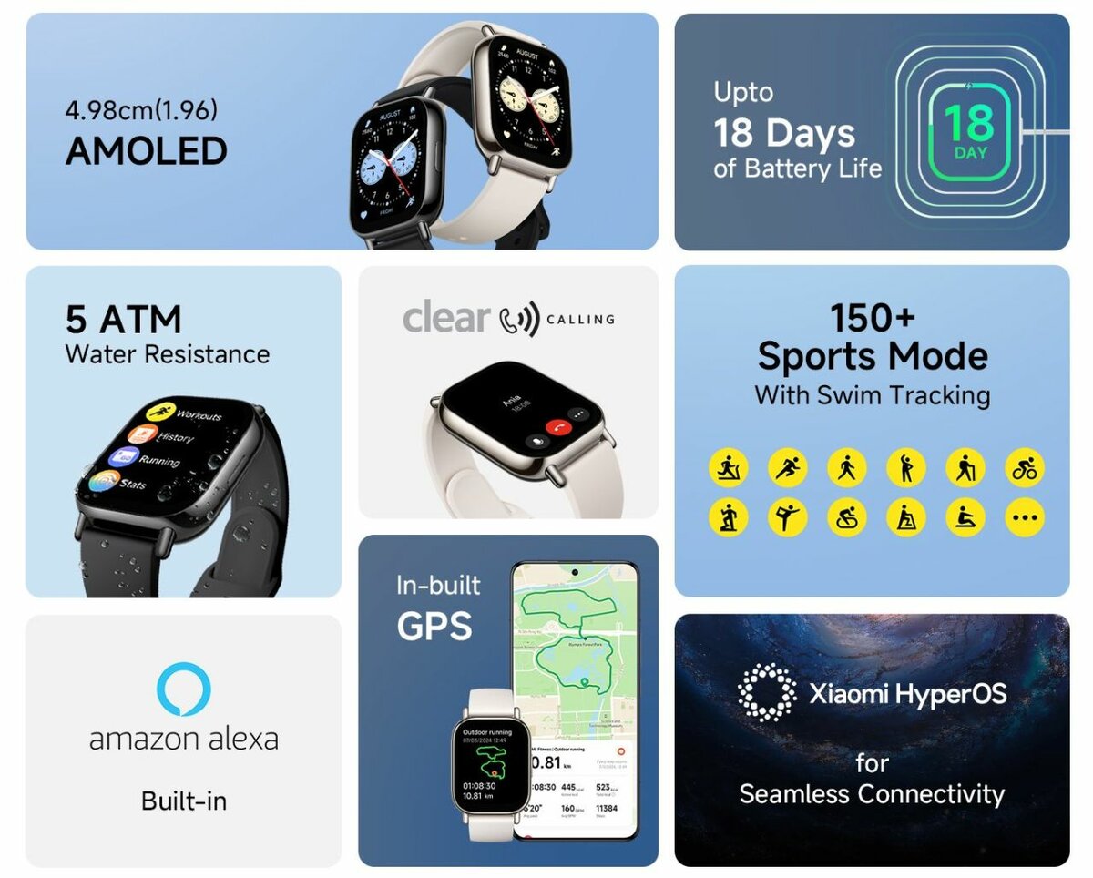 Montre Redmi Watch 5 Lite