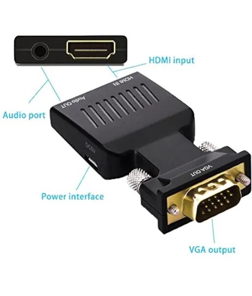 Adaptateur HDMI vers VGA