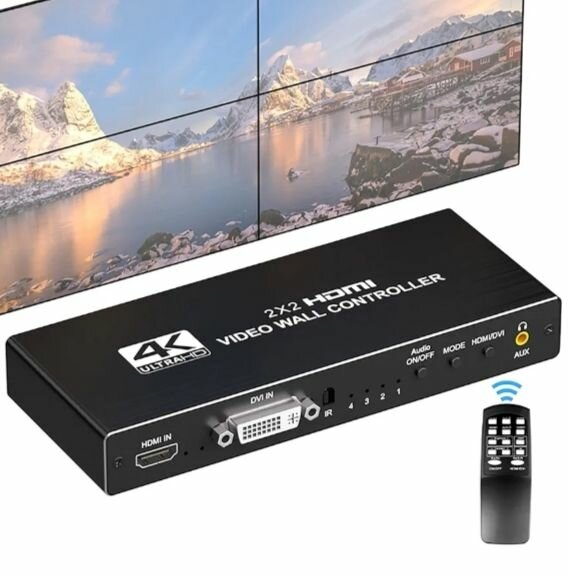 Contrôleur Mural 4K HDMI