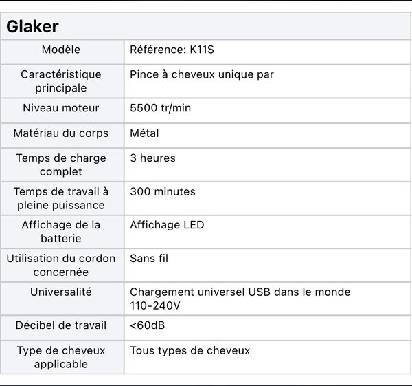 Tondeuse à cheveux Glaker