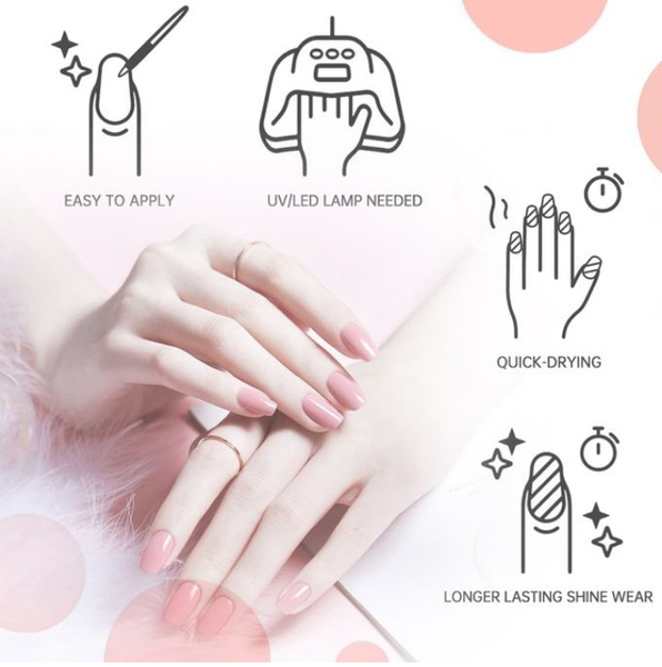 Kit Complet Vernis Gel UV LED