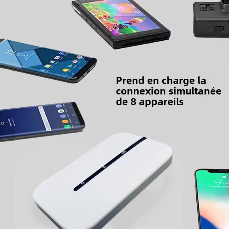 Nouveau routeur wifi mobile 4G