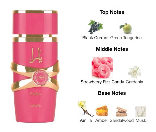 Parfum Floral Fruité Yara