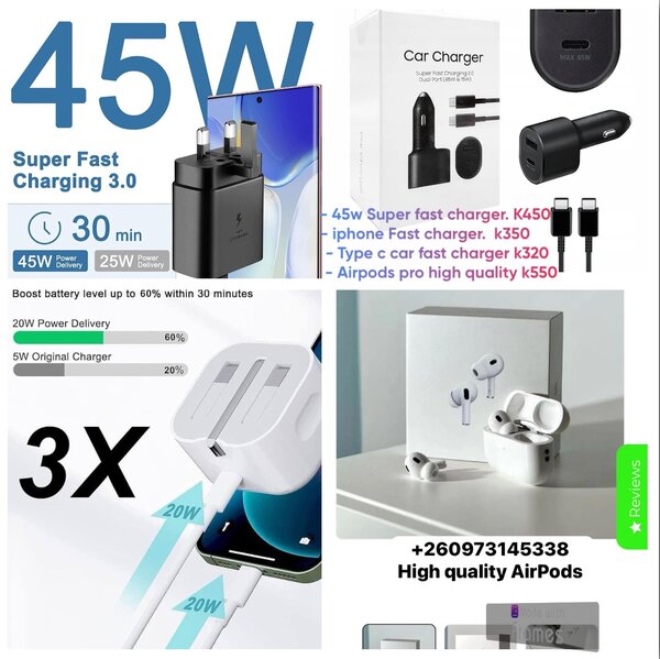 Charger glass protector and camera protectors