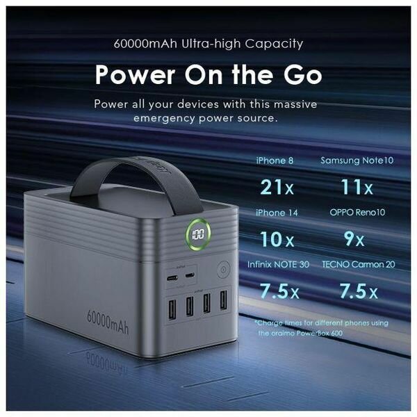Powerbank Oraimo 60000mAh