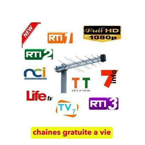 Antenne TV Full HD Extérieure