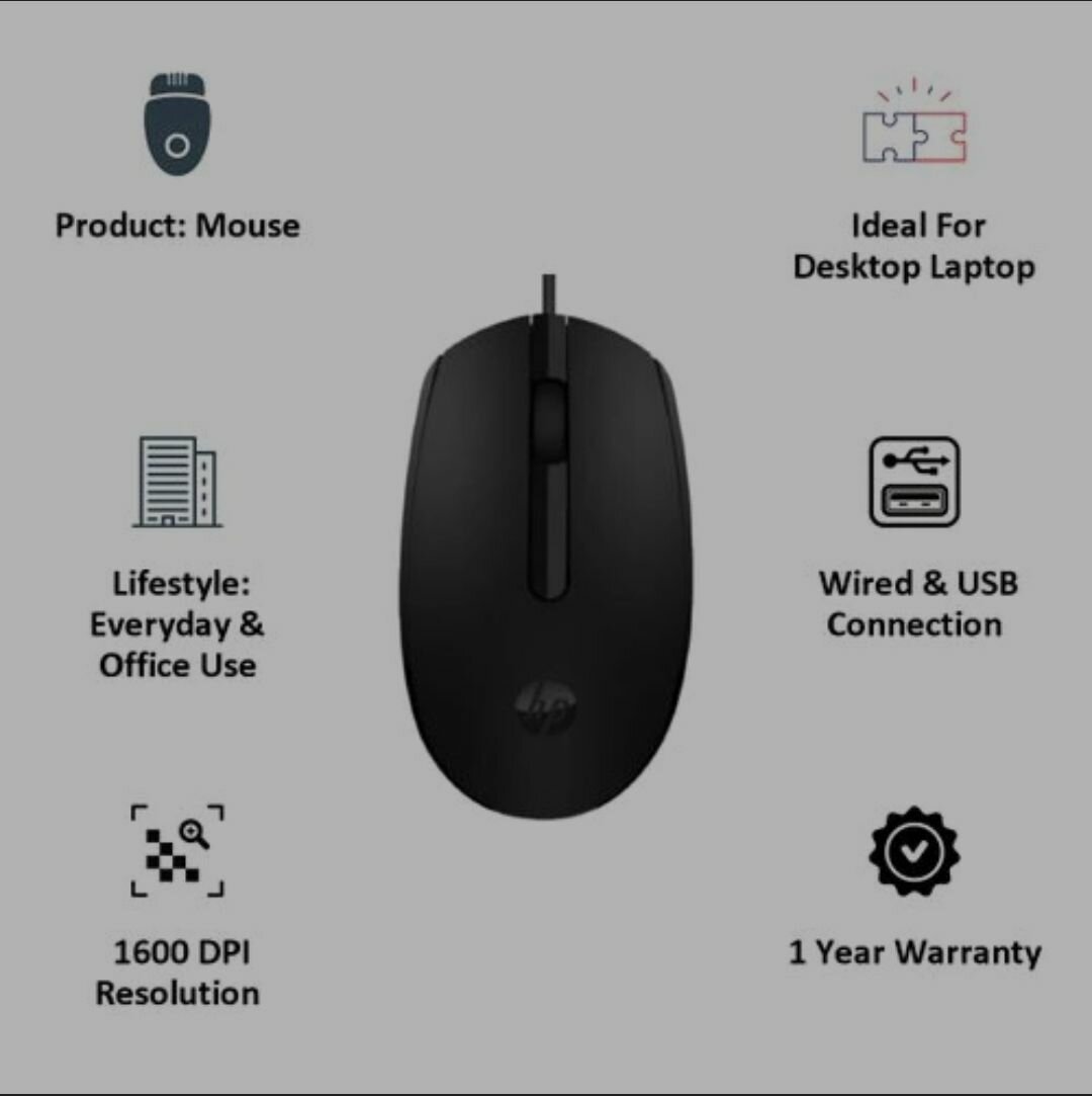HP M10 Souris Optique Filaire