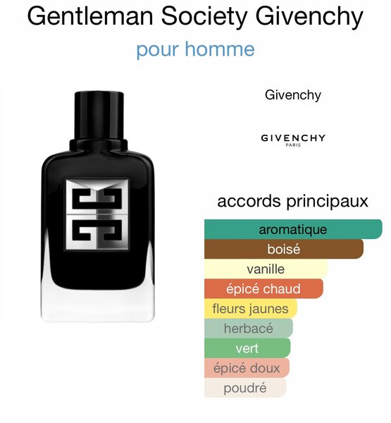 Gentleman Givenchy