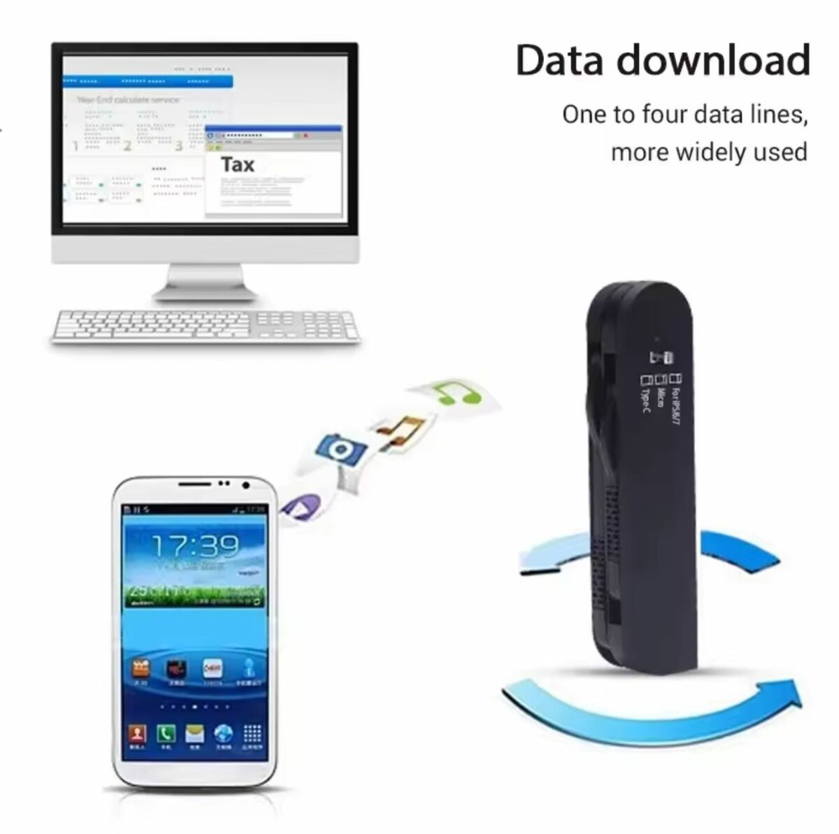 Adaptateur de chargeur de type C multifonctionnel