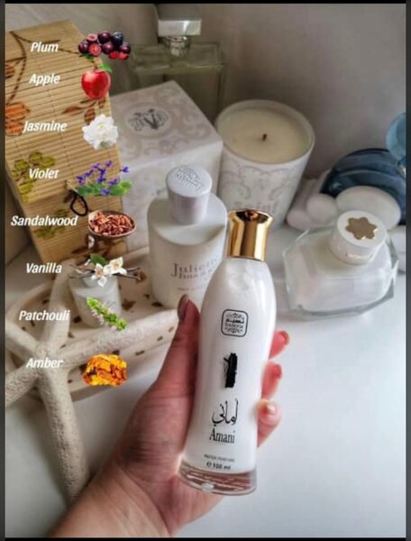 Parfum Amani