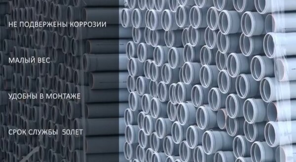 Канализационные трубы и фитинги