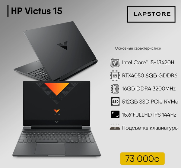 HP VICTUS 15