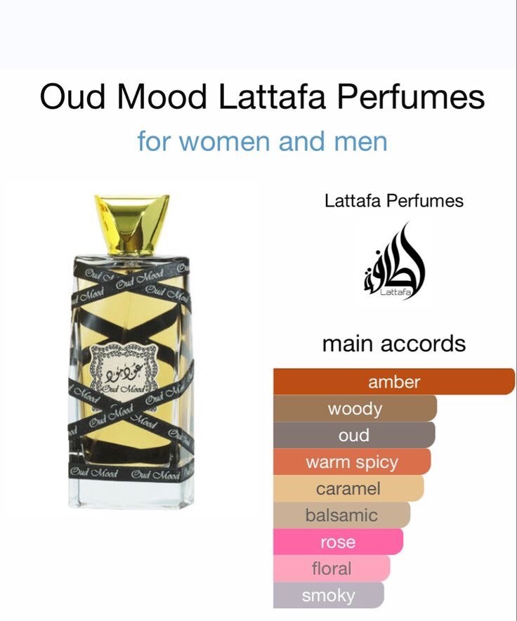 Oud Mood by Lattafa perfume