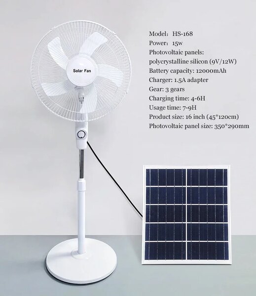 Solar fan