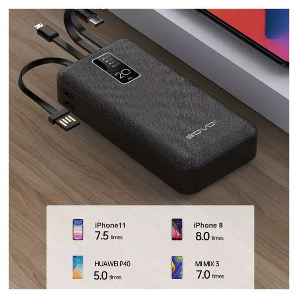 Chargeur Portable 20000mAh - USB-C