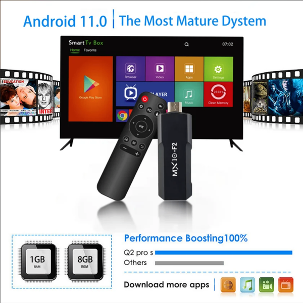 MX10-F2 TV Stick Android 11.0