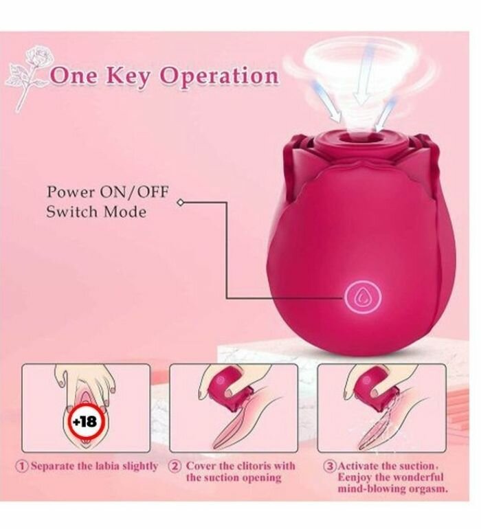 LZDUATAN USB Rose Vibrator Vag