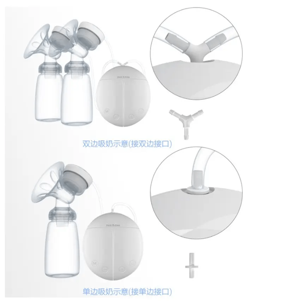 Tire-lait électrique double