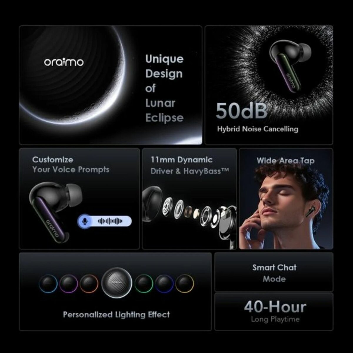 Oraimo Ecouteurs Sans Fil Beyond Sound