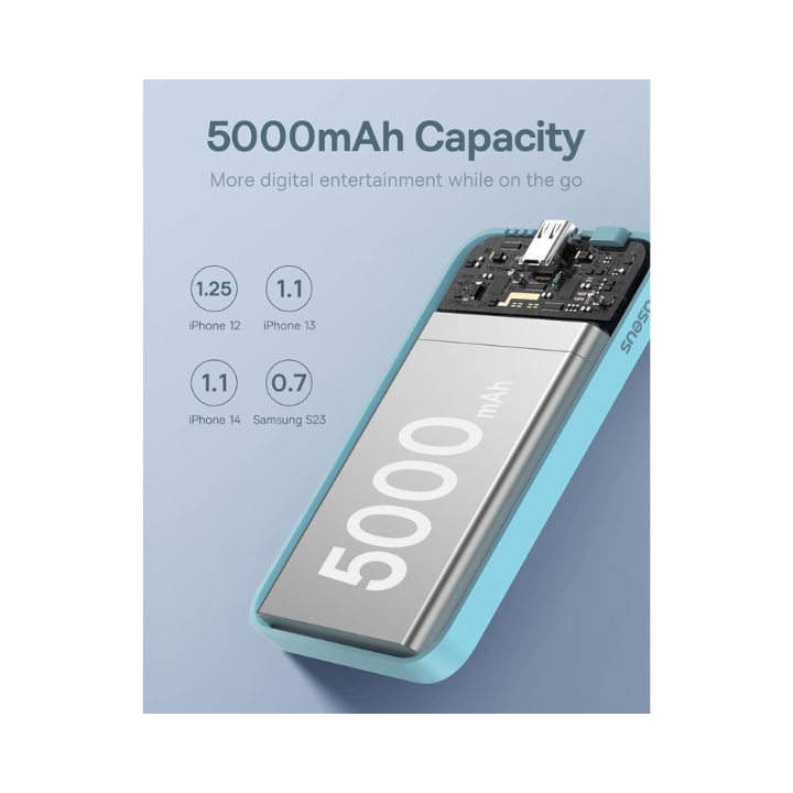 MagSafe Wireless Power Bank for iPhone (5000mAh, 20W Fast Ch