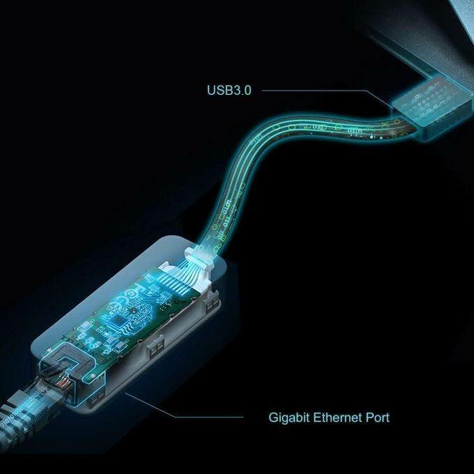 Adaptateur USB 3.0 à Ethernet Gigabit