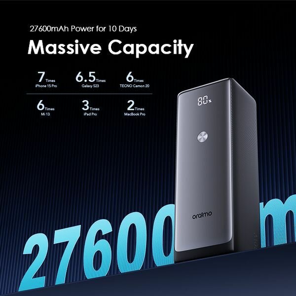 PowerJet 130 27600mAh 130W