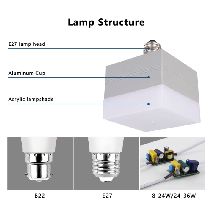 Lampe LED Carrée 3000K/6500K