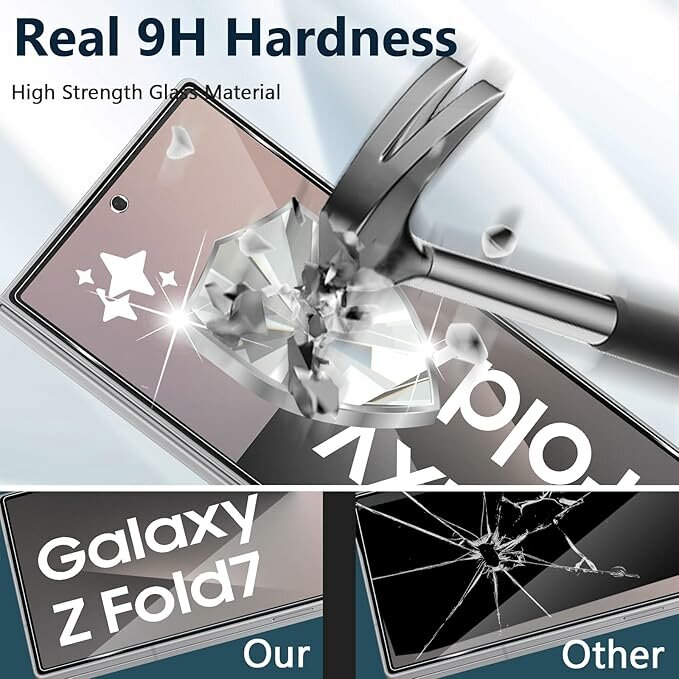Protecteur Écran Galaxy Z Fold7