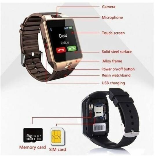 VIC Smart Watch Can Install SI