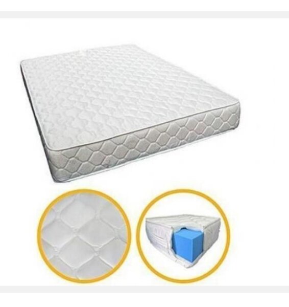 Matelas Memoire de Forme