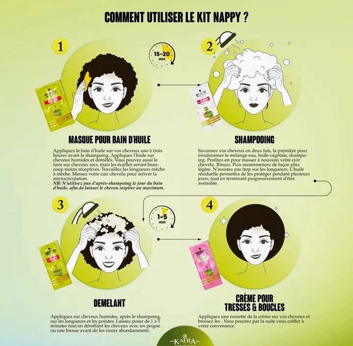 Kit de soins capillaires KAERA Chebe & Olive